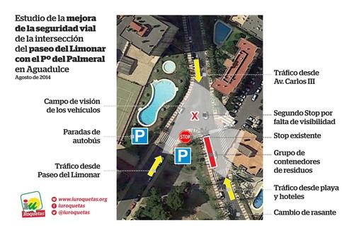 Aprobada la propuesta de IU para mejorar la seguridad vial en la intersección Paseo del Limonar de Aguadulce