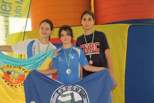 El Club H2O se alza con 19 medallas en el III Trofeo de Natación Ciudad de Cádiz