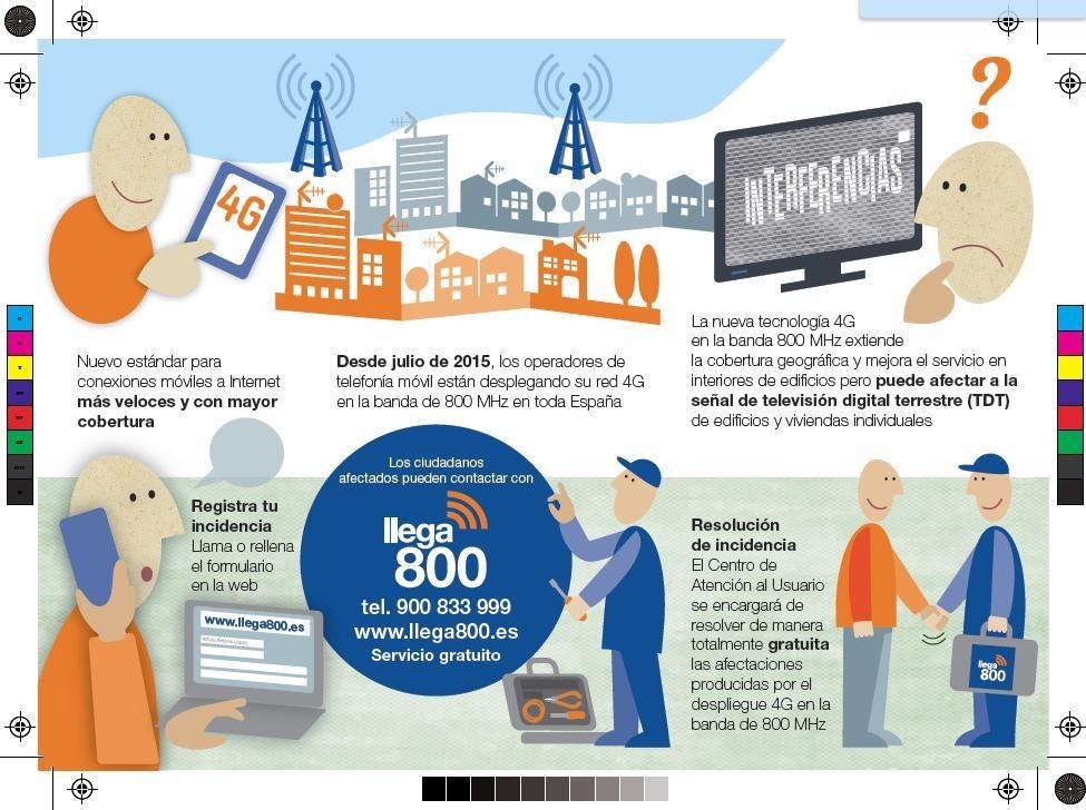 Conexiones móviles más veloces y mejor cobertura llegan a El Ejido con el nuevo 4G