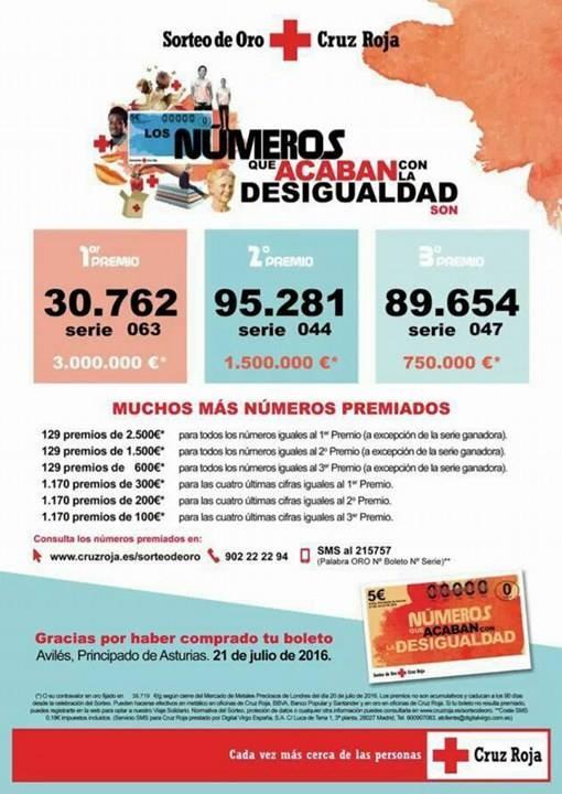 Cruz Roja Española de El Ejido reparte 200 euros por boleto del número premiado 45.281 del Sorteo de Oro