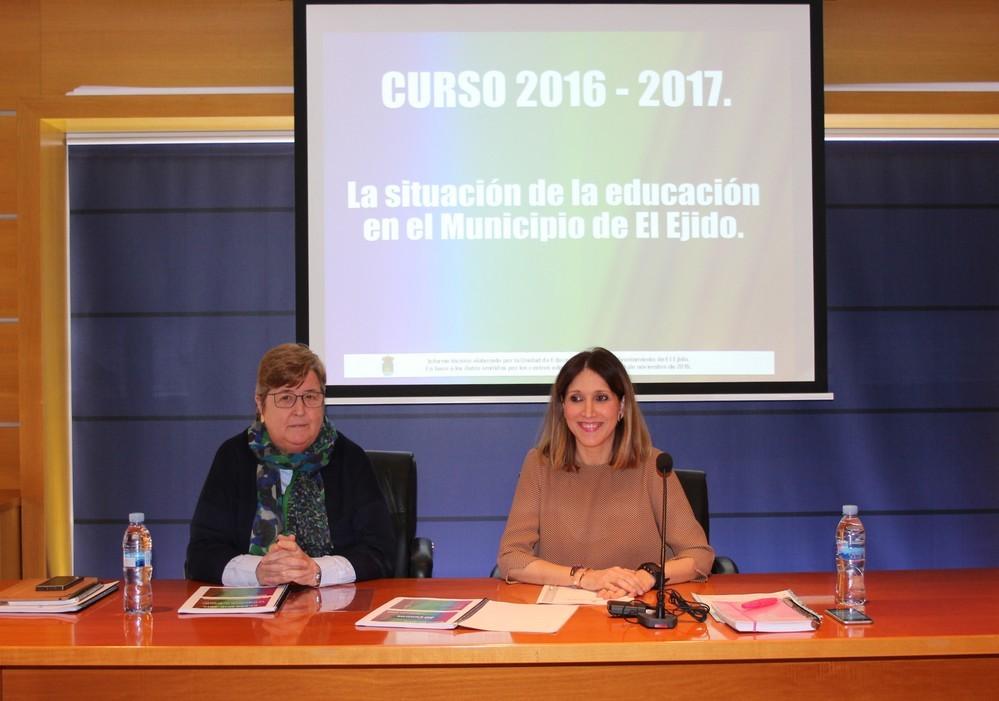 El Informe Técnico de la Situación Educativa de El Ejido 2016-2017 arroja un elevado déficit de infraestructuras en el municipio