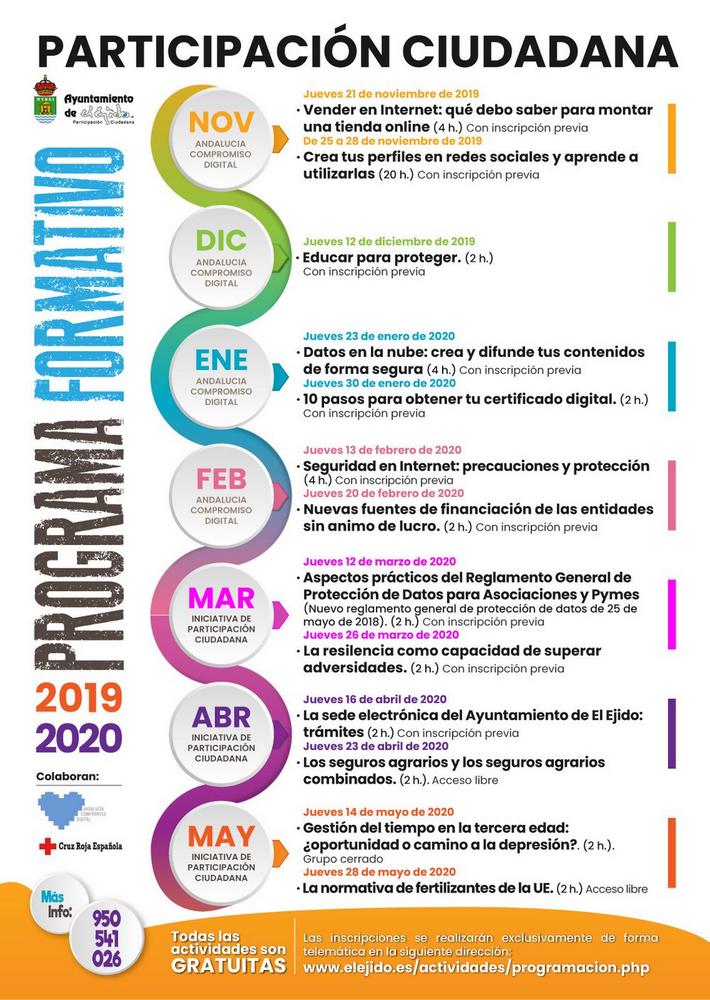 Participación Ciudadana pone en marcha su Programa Formativo para el curso 2019/20 con un total de 13 cursos y talleres gratuitos