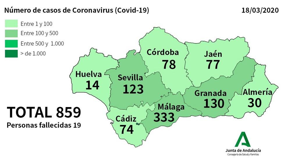 Almería suma cuatro nuevos positivos en Coronavirus que elevan los contagios a 30