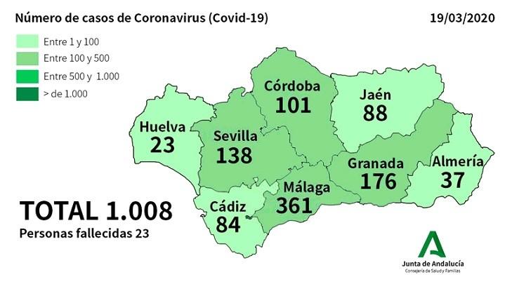 La provincia de Almería suma siete nuevos casos, hasta los 37, con siete personas ingresadas