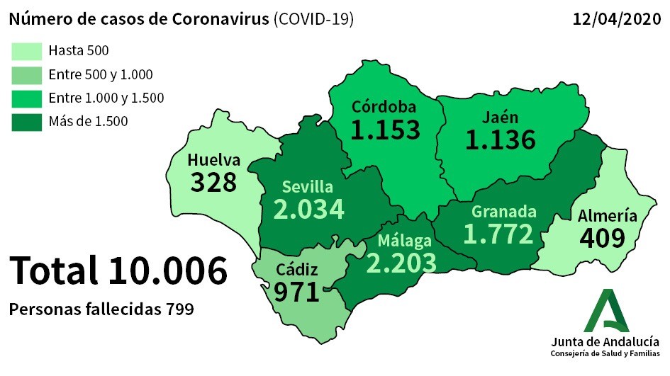 La provincia de Almería registra su récord de fallecimientos en un día por COVID-19 y suma seis nuevos contagios
