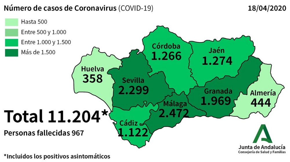 La provincia de Almería registra ocho nuevos casos de COVID-19 y dos fallecidos en las últimas 24 horas