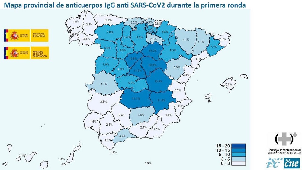 Los primeros resultados del ENECovid19 muestran que el 1,8% de la población almeriense ha desarrollado anticuerpos frente a la enfermedad