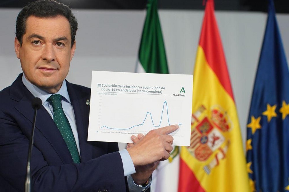 Abren la movilidad entre provincias andaluzas y amplían el horario comercial