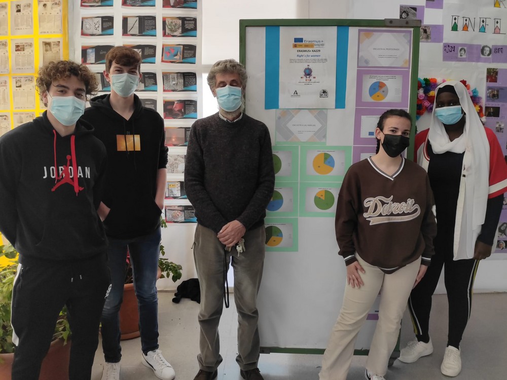 Alumnos y docentes del IES La Puebla viajan a Turquía con el proyecto ‘Right’s for women’  de Erasmus+