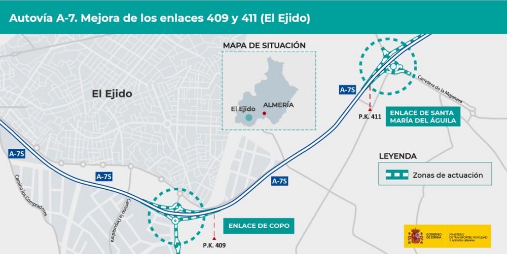 El Ministerio aprueba el proyecto de trazado para mejorar los enlaces de Copo y Santa María del Águila en la autovía A-7 donde se invertirán 14 millones de euros