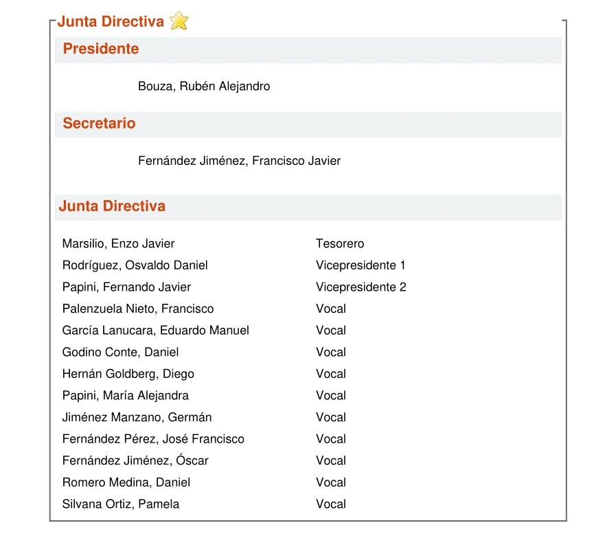 Una directiva con poco sabor ejidense