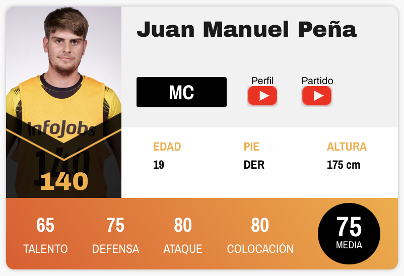 El balermero Juan Manuel Peña participará en la nueva edición de la Kings League