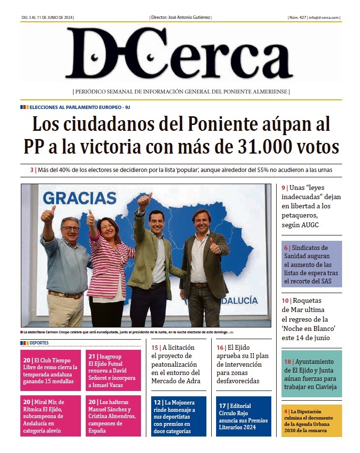 Nº 427- Junio 2024